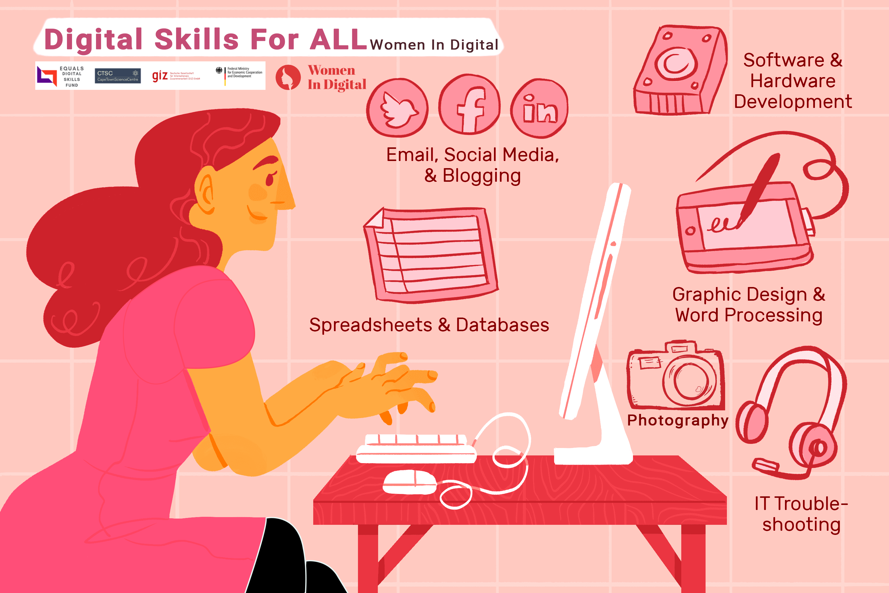 Digital Skills for[..]-image