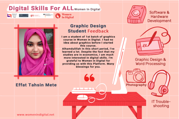 Digital Skills for[..]-image